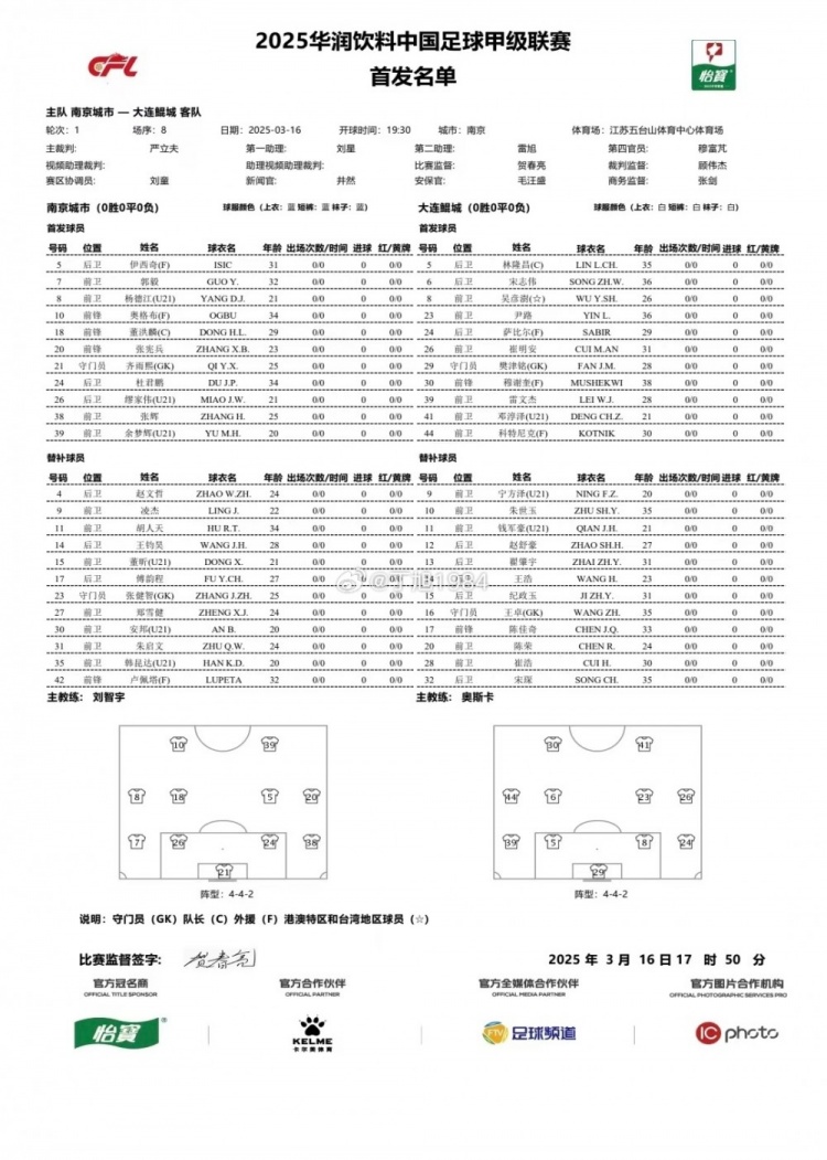 南京城市vs大連鯤城首發(fā)：雙外援PK三外援，穆謝奎出戰(zhàn)